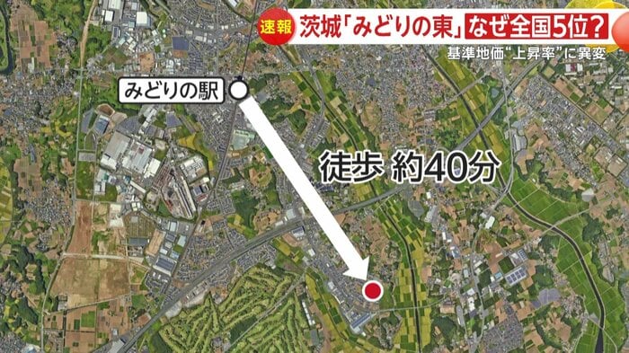 みどりの駅から「みどりの東」までは徒歩で約40分