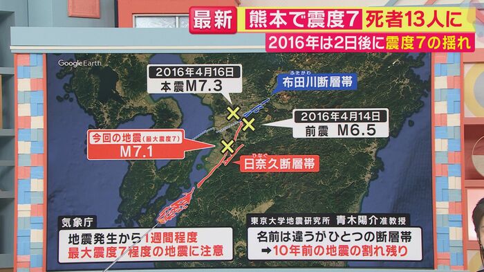 今後のリスク（関西テレビ「旬感LIVE とれたてっ！」より）