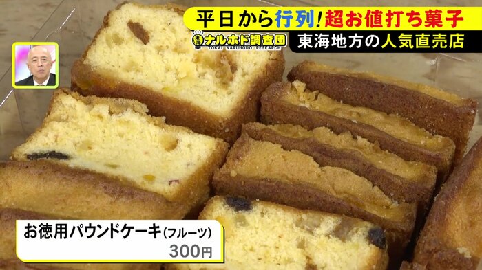 ニュースONE