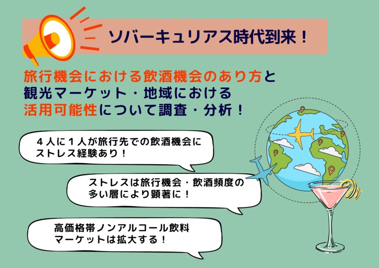 「ソバーキュリアス」時代が到来!4人に1人が旅行先での飲酒機会に対するストレスを感じた経験あり!?旅行先での飲酒機会のあり方と観光マーケット・地域における活用可能性について分析、調査結果を発表