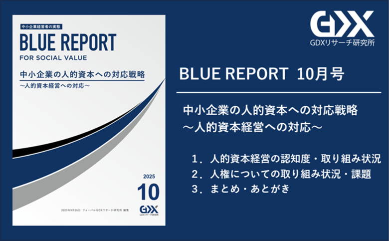 【中小企業の人的資本への対応戦略】中小企業の人的資本経営、認知度と取り組みに進展「認知している」は37.4％、「取り組んでいる」企業は27.2％に