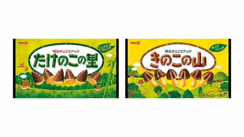 明治「きのこの山」「たけのこの里」など11品目を11月から値上げ　ロッテは18品目を9月から値上げ｜FNNプライムオンライン