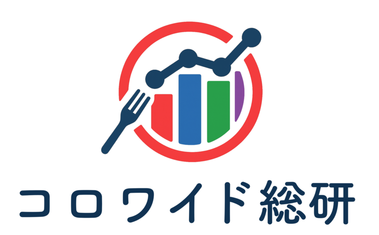 最新トレンドの発信拠点「コロワイド総研」発足！歓迎会の季節に合わせ「職場の飲み会に関する調査」を実施