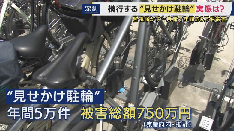 被害額は750万円にも…ロックをかけずに停める“見せかけ駐輪”を防げ！　自転車を正しく停め直して写真を送るだけ「ポイ活アプリ」が誕生｜FNNプライムオンライン
