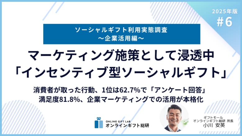 ～2025年版ソーシャルギフト利用実態調査～マーケティング施策として浸透中「インセンティブ型ソーシャルギフト」