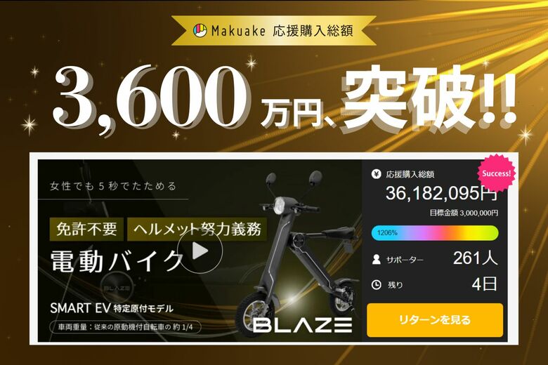 【Makuake応援購入 残りわずか!】3,600万円突破!のMakuakeプロジェクト「スマートEV特定原付モデル」実施中!