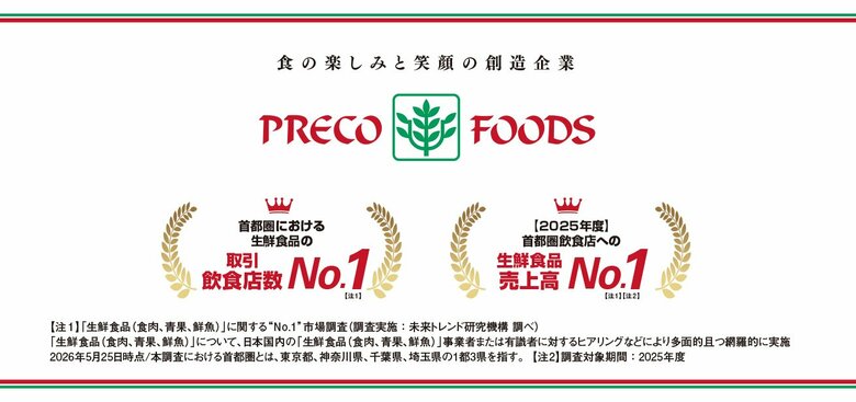 飲食店向け総合食品卸の株式会社プレコフーズ、『首都圏における生鮮食品の取引飲食店数No.１』、『2025年度　首都圏飲食店への生鮮食品売上高No.１』を獲得