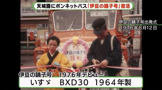 踊り子号の出発式（1976年）