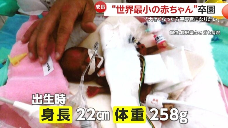 誕生時の身長は22cm、体重はわずか258g