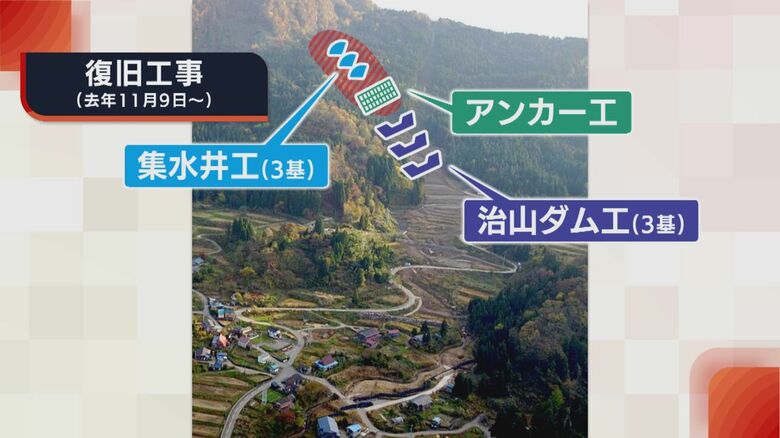 いまも続く復旧工事