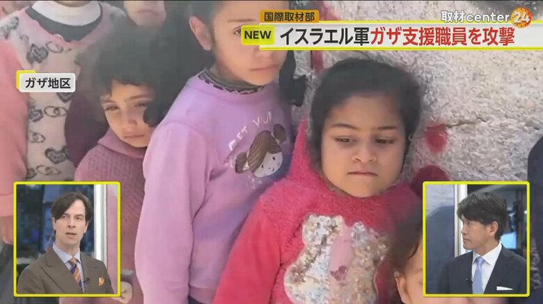 支援を待つガザ地区の子ども