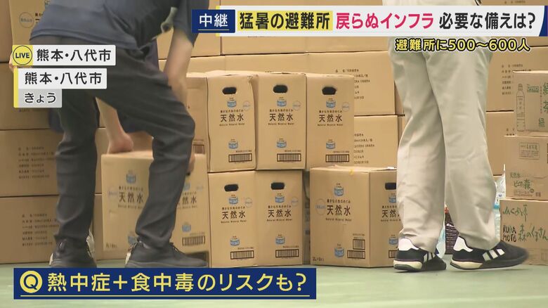 物資