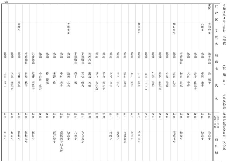【入の部】小学校