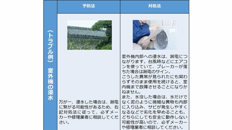 浸水した場合の対処法（画像提供：パナソニック）