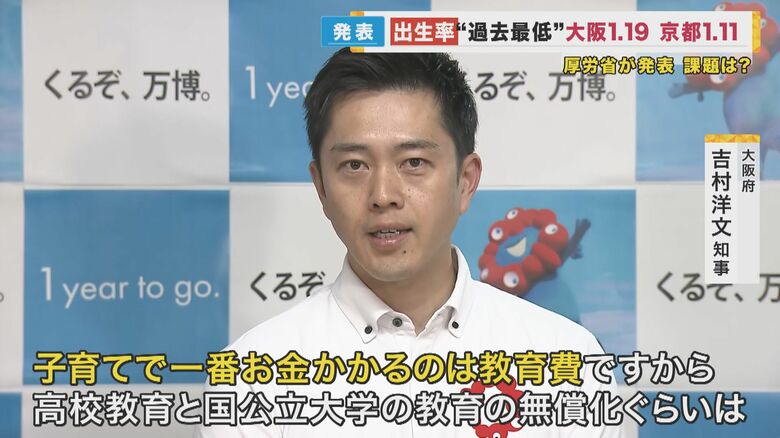 大阪府 吉村洋文知事