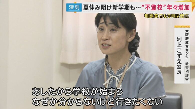 大阪府教育センター教育相談室 河上こずえ室長