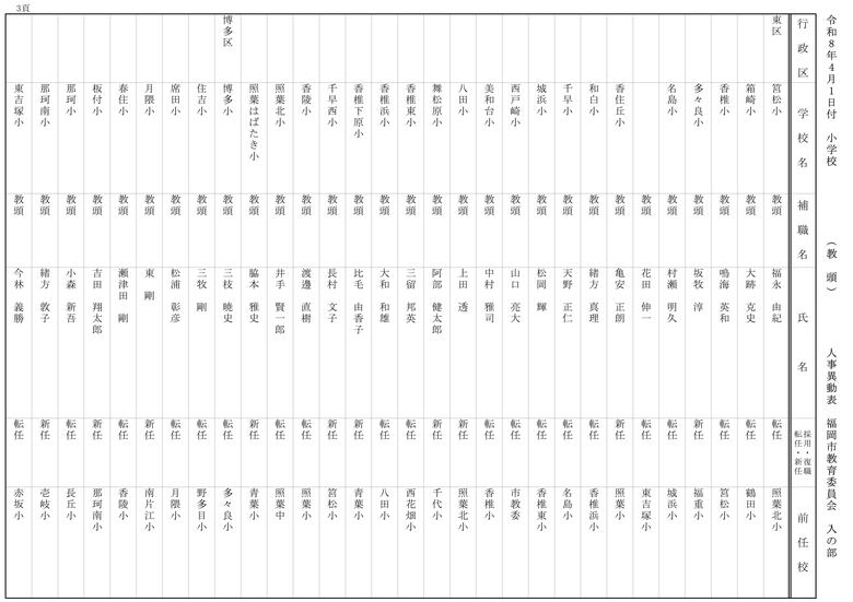 【入の部】小学校
