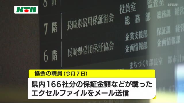 長崎県信用保証協会が企業名などが入ったデータを誤送信