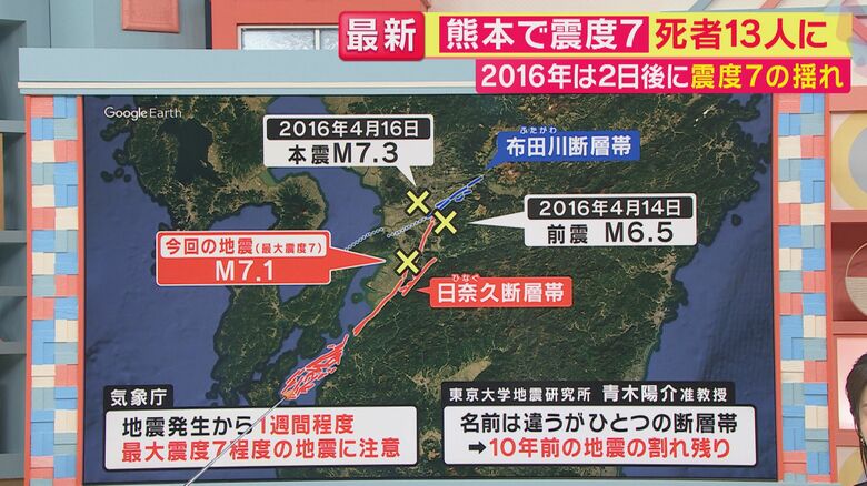 今後のリスク（関西テレビ「旬感LIVE とれたてっ！」より）