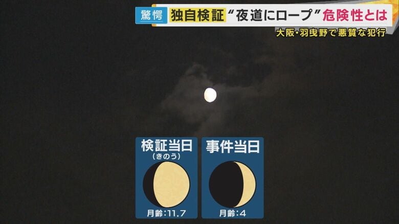 専門家の監修のもと、独自に検証