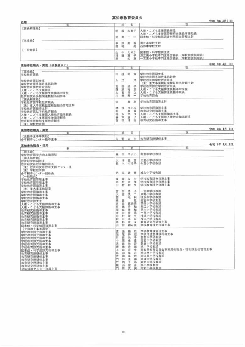 高知市教育委員会　人事異動一覧（2枚目）
