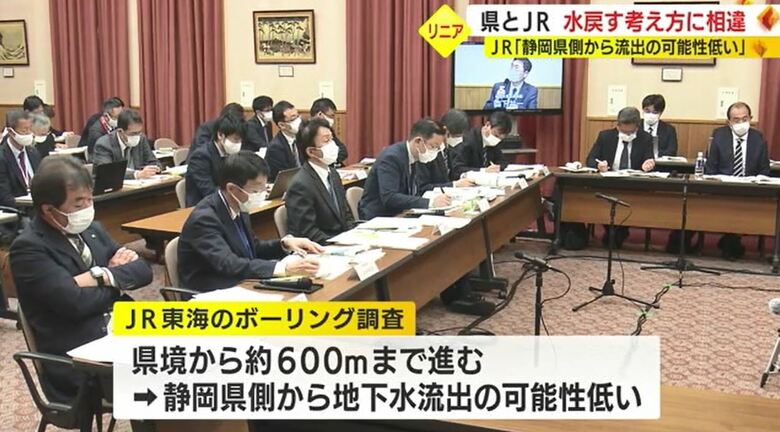 リニア問題を協議する静岡県の会議（2023年4月）