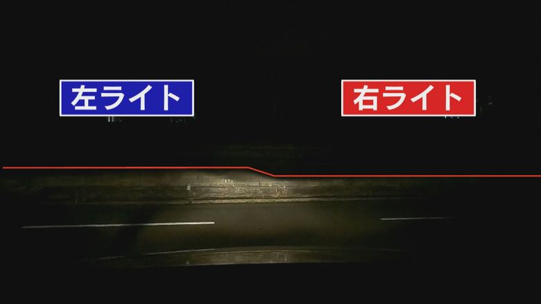 壁を照らすと右ライトの方が高さが低い