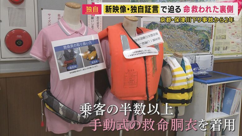 ひもで引っ張り膨らませる手動式の救命胴衣