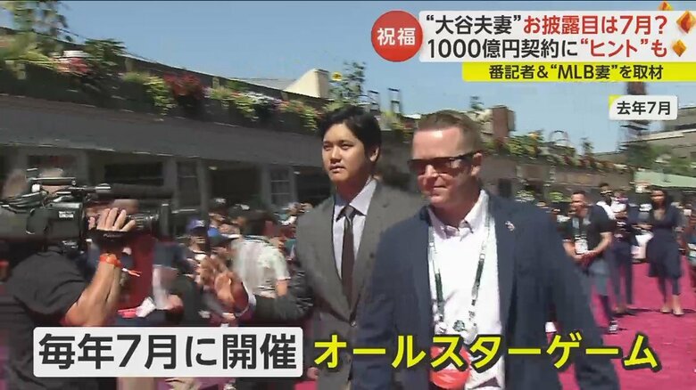 2023年7月のMLBオールスター前日のレッドカーペットショー