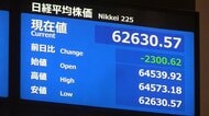 【速報】日経平均株価の下げ幅が一時2300円超える
