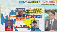 【解説】”さすがトランプ大統領”と言わせるためにアメリカが「軍事介入」？元フジ解説委員・ワシントン支局長の風間晋氏「米軍の地中貫通弾を使う以外の可能性が見えない...」