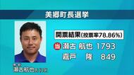 美郷町長選で39歳新人・瀬古航也さん初当選　現職を大差で破る　島根県内最年少の首長に
