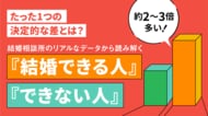 約2万人の婚活ビッグデータを分析した「2025年 IBJ 成婚白書」公開！「成婚者」は11人と出会い、4ヶ月で決断。データが明かす“最短ルート”とは？
