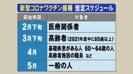 一般の人へは早ければ5月から…新型コロナワクチン接種 「いつまでに」はワクチン入荷見通せず不透明