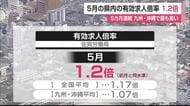 5月の有効求人倍率1.2倍　九州沖縄でもっとも高い水準に【佐賀県】