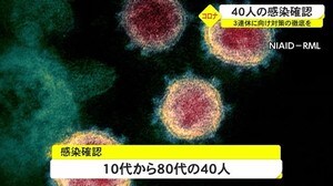 新型コロナ新たに40人の感染確認