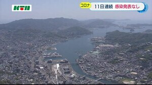 【新型コロナ】11日間連続で新規感染発表なし【長崎県】