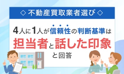 【不動産買取業者選び】4人に1人が信頼性の判断基準は「担当者と話した印象」と回答