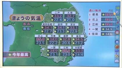 熱波第2波到来　体にこたえる蒸し暑さ続く　熱中症に注意　岩手県