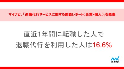 マイナビ、「退職代行サービスに関する調査レポート(企業・個人)」を発表