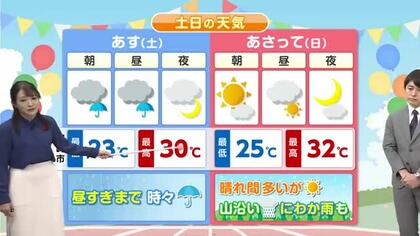 １０月４日（土）宮崎の天気 雲が多い空 午前を中心ににわか雨 蒸し暑さ戻る