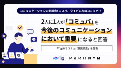 コミュニケーションの新概念!コスパ、タイパの次はコミュパ!?|2人に1人が「コミュパ」を今後のコミュニケーションにおいて重要になると回答【Tig LIVEコミュパ意識調査】を発表