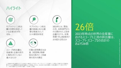 サプライチェーンにおけるCO2排出量「スコープ3」上流は自社の企業活動に伴う排出量「スコープ1・2」の26倍~BCG・CDP共同調査