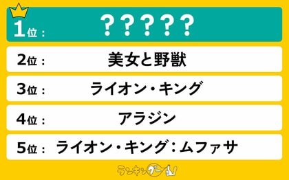 名作だと思う「ディズニー実写映画」ランキングを発表!1位は人気アトラクションを題材にしたあの映画!