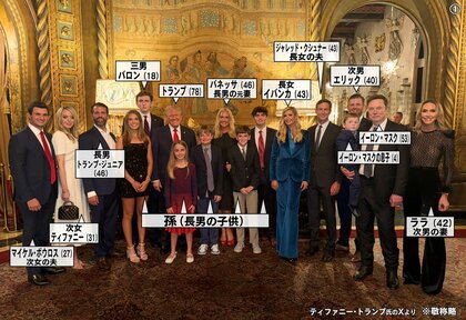 “トランプファミリー”集合写真にイーロン・マスク氏の姿…トランプ氏次男の妻・ララ氏も政権入り？「忠誠心」がカギに