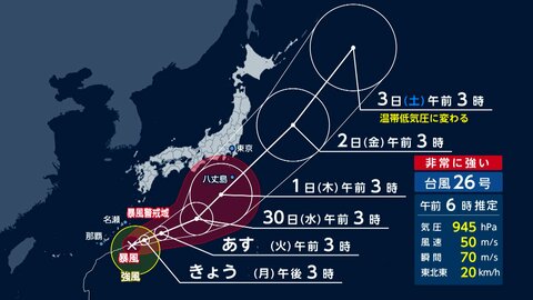 台風26号が秋雨前線を活発化　東京都心は33日連続の雨で観測史上タイ　関東で木曜ごろに再び大雨の可能性