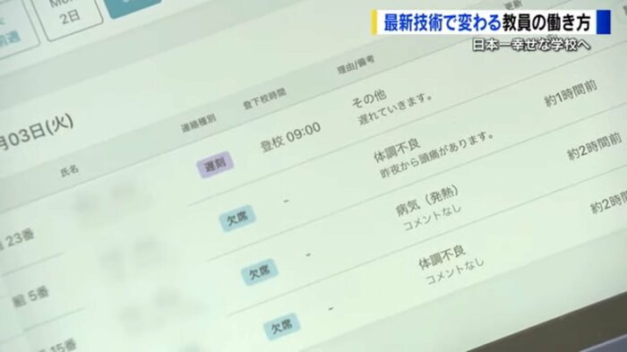 欠席連絡がタブレットに届く