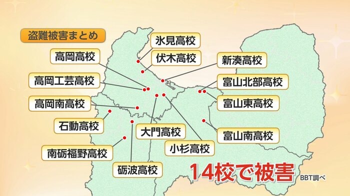 10月2日時点BBT調べ