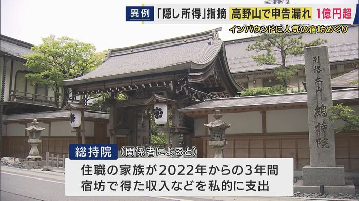総持院