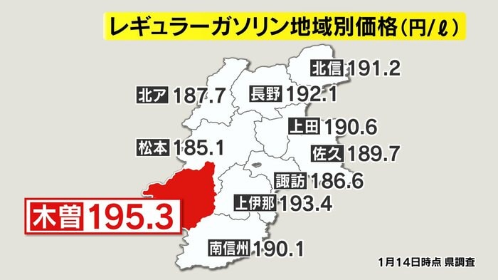 レギュラーガソリン地域別価格